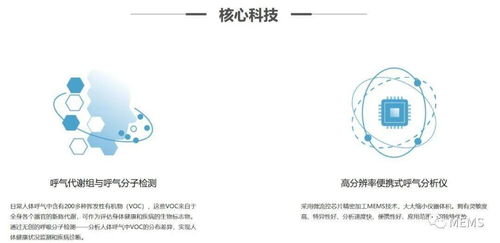 微流控技術(shù)賦能智能呼氣分析，精智未來(lái)獲數(shù)千萬(wàn)投資布局早期疾病篩查